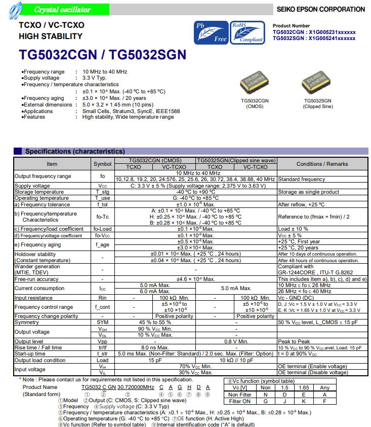 5032温补晶振的一些常用型号和实例应用