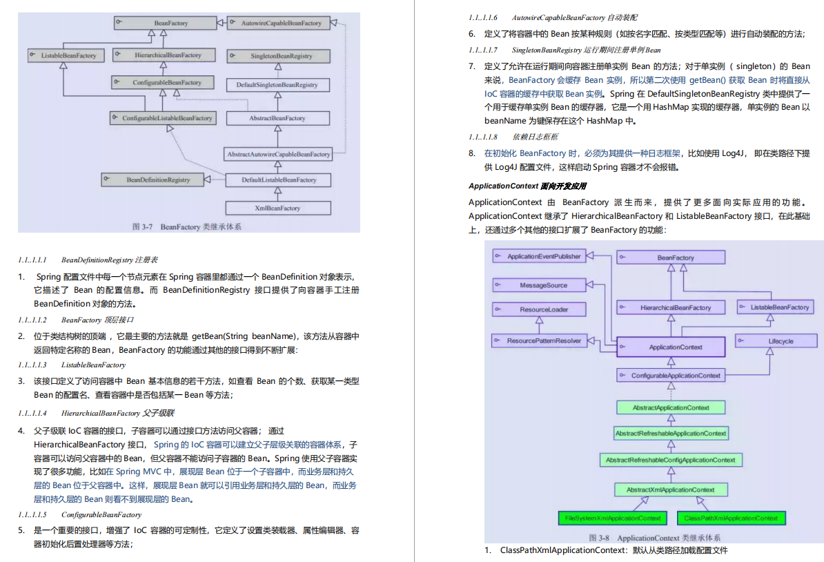 Java面试“圣经”，已助朋友拿到7个Offer！2021年金三银四面试知识点合集