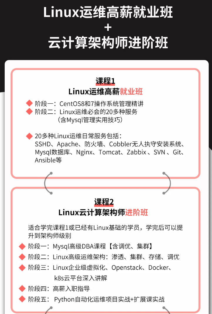 Linux配置SSH免密码登录(非root账号)，满满干货指导