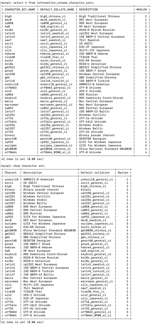 MySQL<span style='color:red;'>字符集</span>与<span style='color:red;'>排序</span><span style='color:red;'>规则</span>