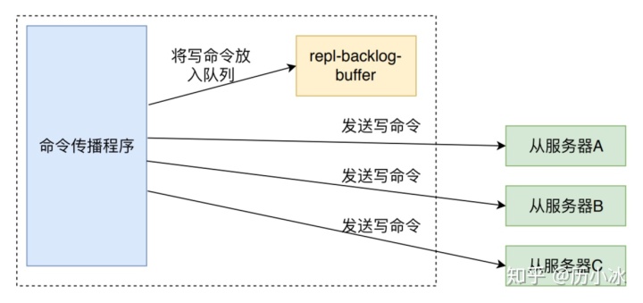 0383feb6be5c546b0e59274a98d82bcb.png