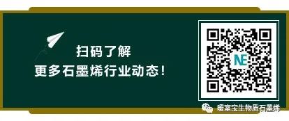 哪个app最费电_关于石墨烯养生地暖，业主最关心的几大问题，答案附上!