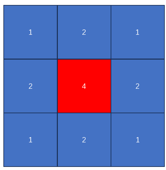 0399a33aa74f6035c73341855165e51c.png
