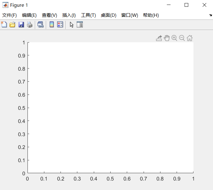 matlab gui axes 属性设置,Matlab_GUI学习笔记——常用对象的属性之AxesCSDN博客