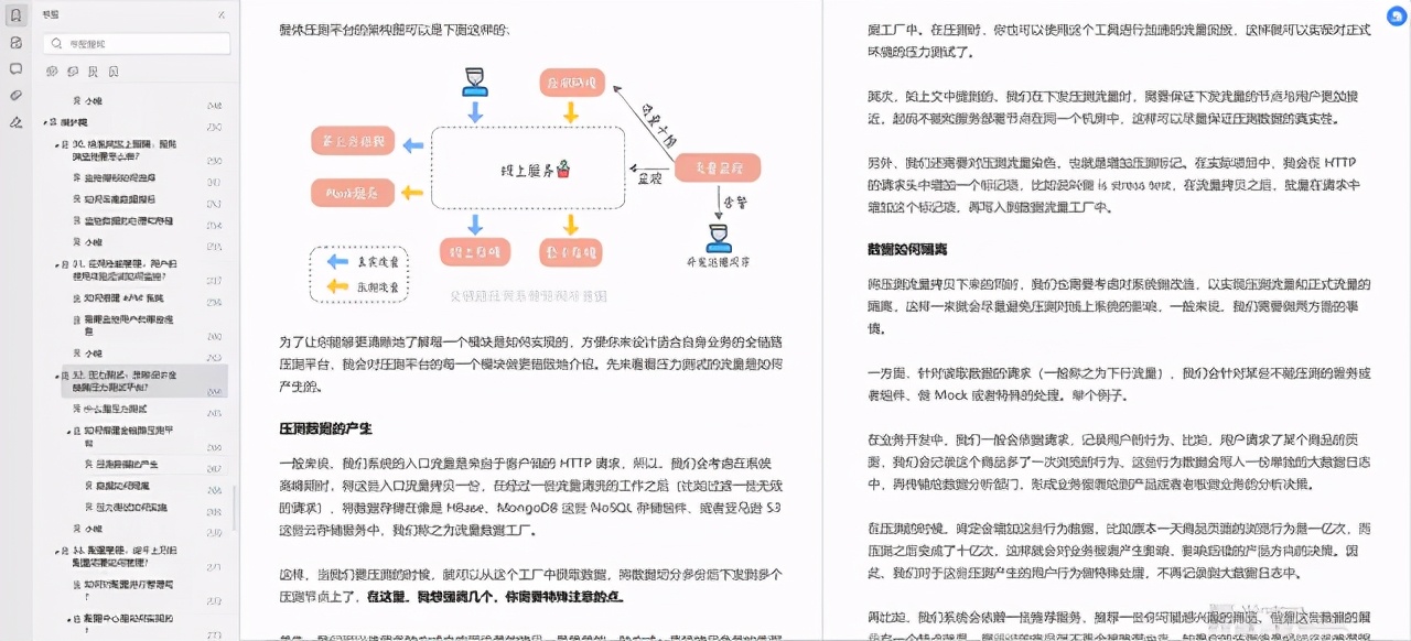 阿里架构师的Java知识地图（28个知识点），让我成了offer收割机