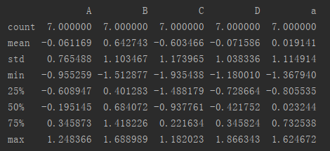 python describe include_数据分析pandas之DataFrame.describe() 用法概述