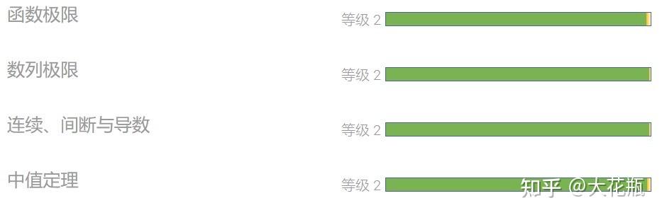 计算机考研｜今年这么多高校改考408，该怎么择校呢？