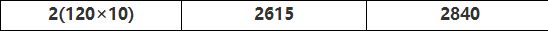 03acc4d8ac3297e3a2ba4c00638d5c5a.png