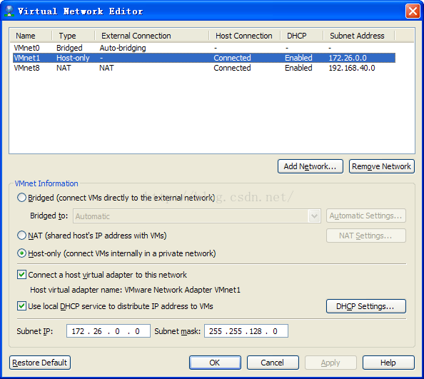 hadoop-更换ip