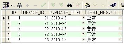 oracle相同数据取第一条,oracle去除重复, 获取取最新的第一条数据