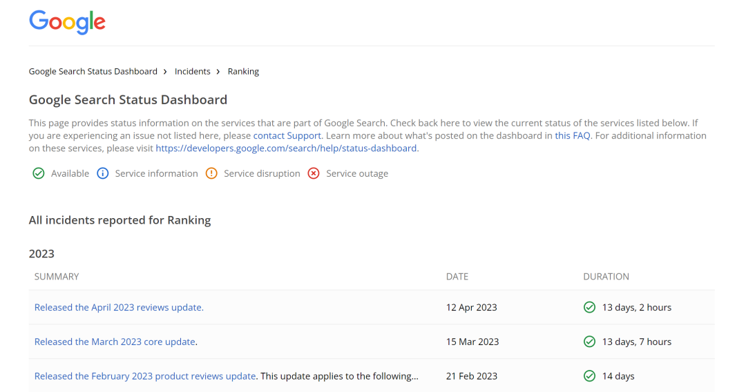 建议熟知：2023谷歌新搜索规则！