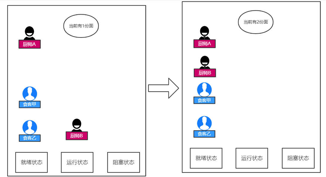03bc084732bf268c7c36a2bfbe7242f0.png