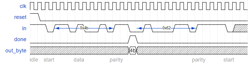 03bd6f5b9c0612c83113ce8e497eb307.png