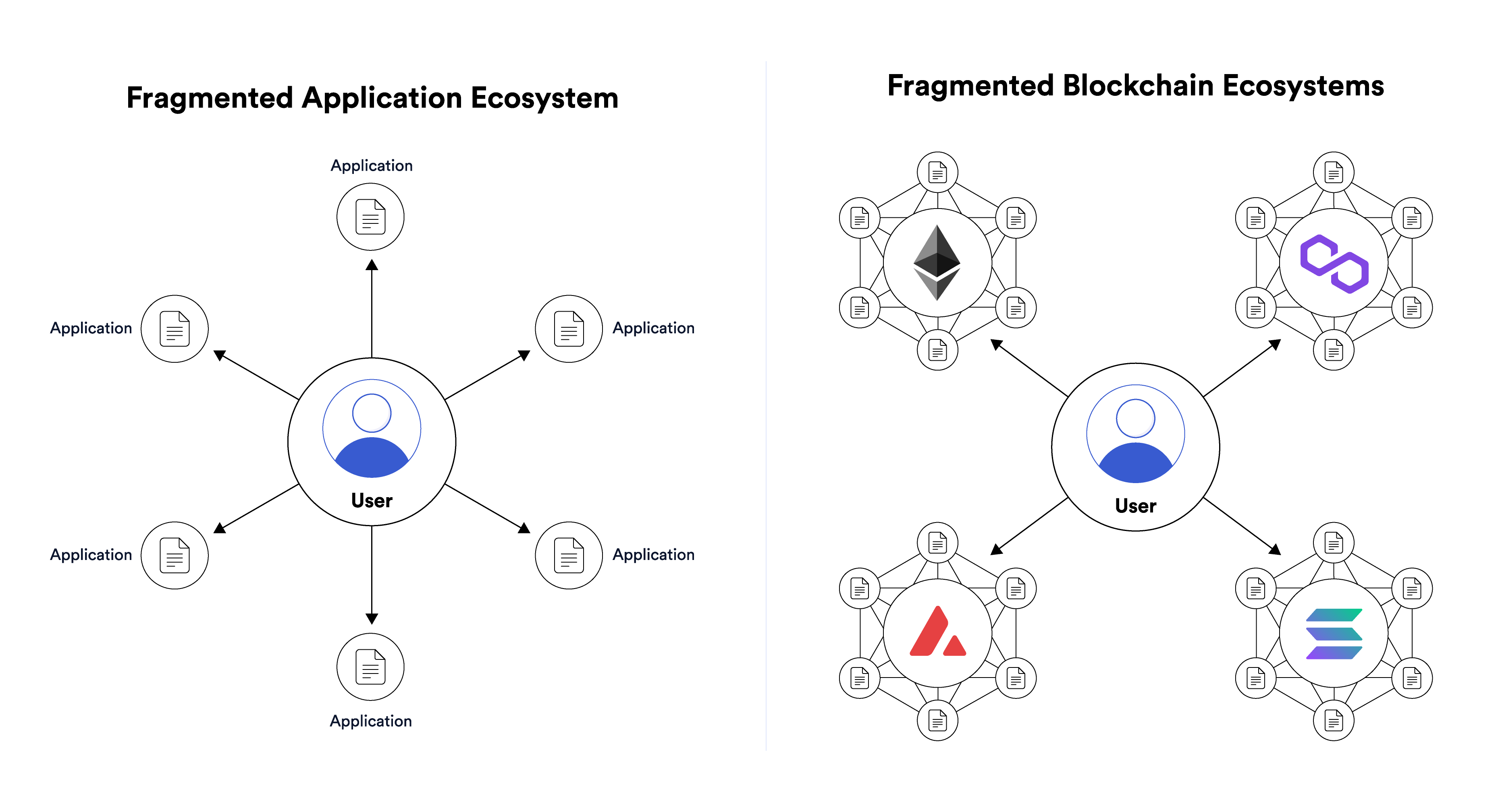 crosschainswap-1.png