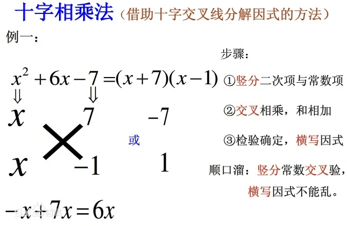 多项式除法
