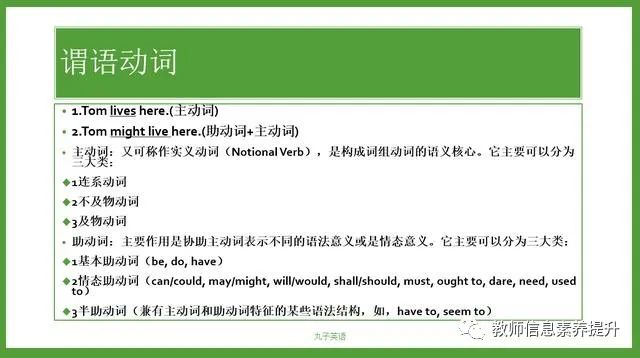 动词ing基本用法 动词有多重要 为什么说学好动词就是抓住了英语学习的主要矛盾 Weixin 的博客 程序员宅基地 程序员宅基地
