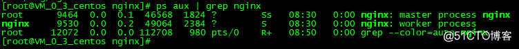 腾讯云服务器安装服务及配置nginx（CentOS Linux release 7.6.1810）!插图8