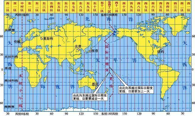 天黑时间跟经度还是纬度有关高中地理每日讲1题昼长夜长正午时间时区