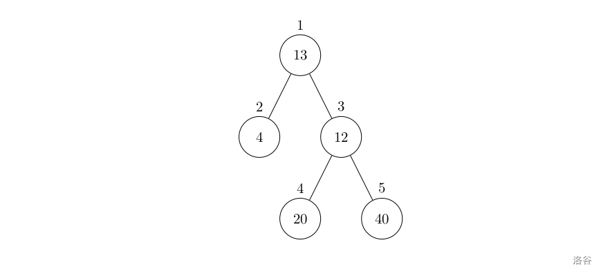 2.<span style='color:red;'>15</span>学习<span style='color:red;'>总结</span>