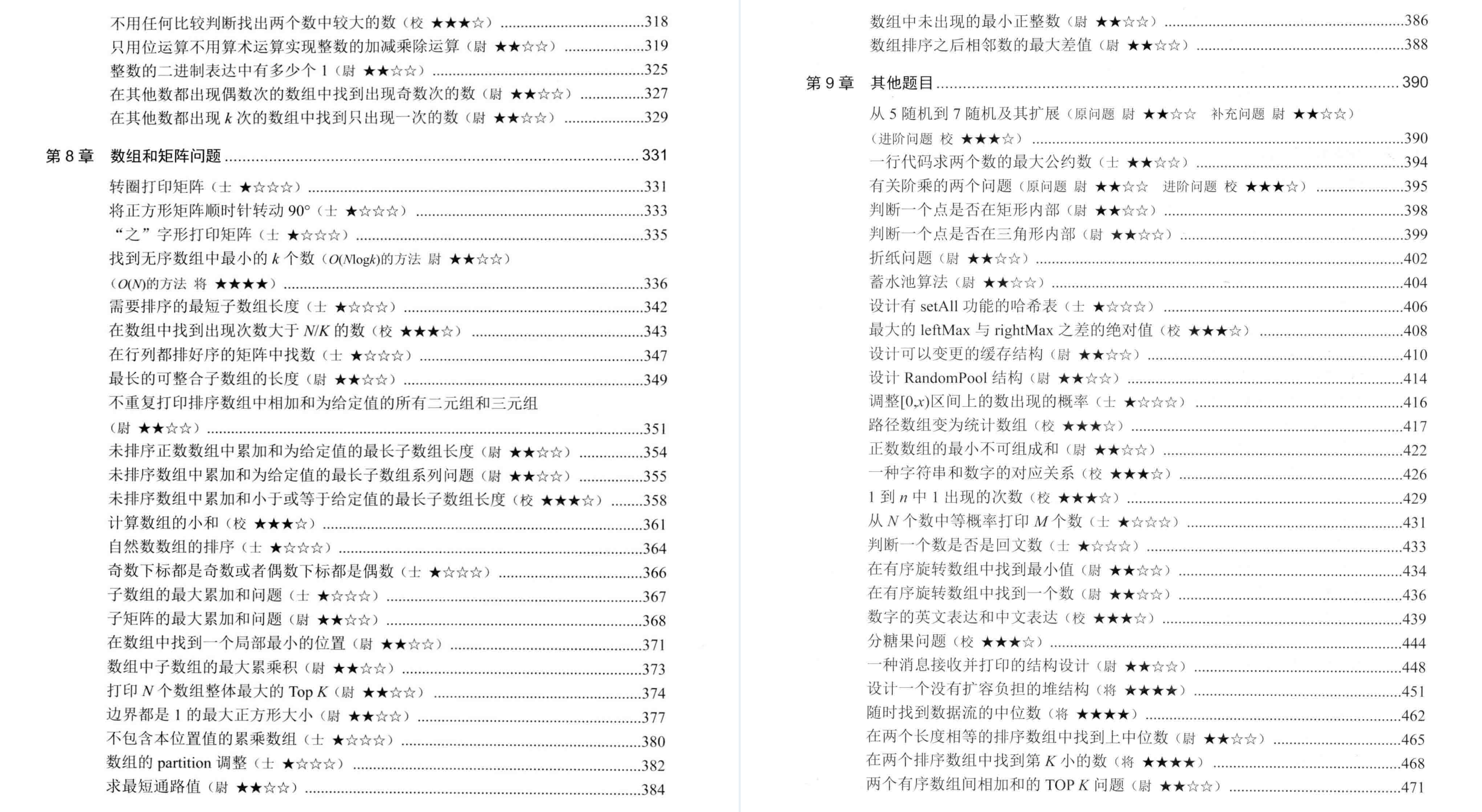 秀到起飞！LeetCode官方推出算法面试指导手册（代码版）限时开源