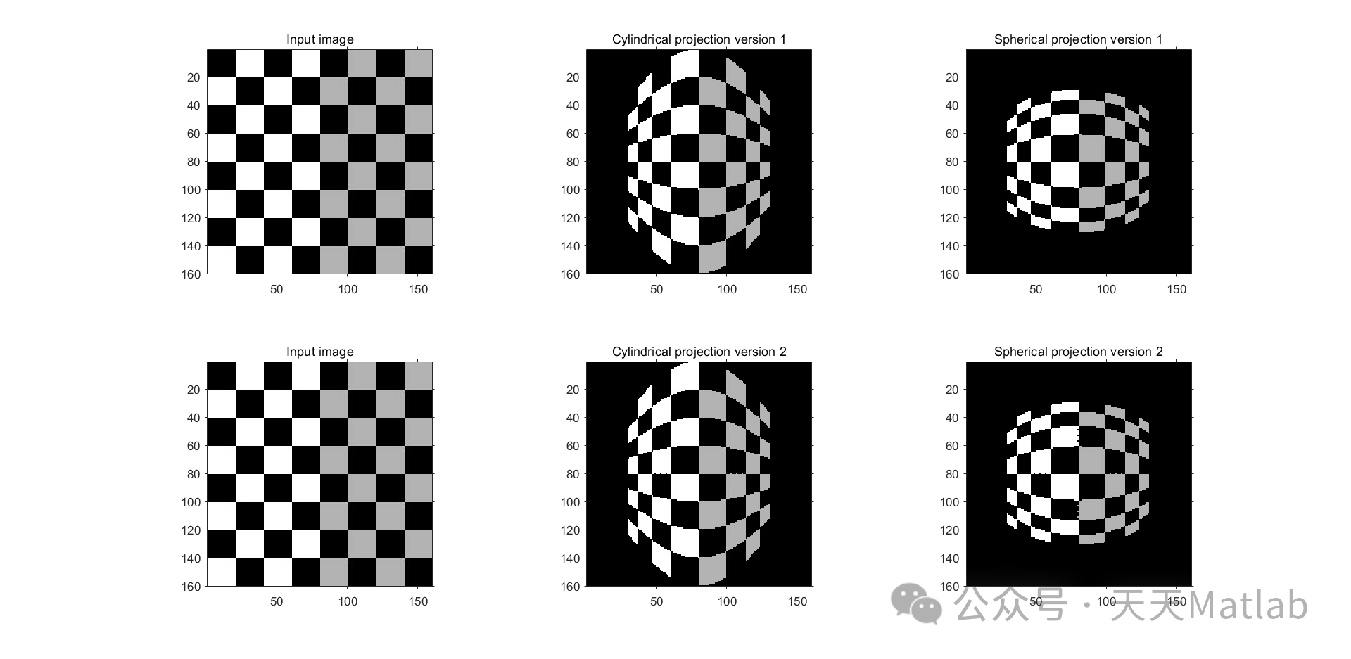 【图像处理】彩色或灰度 2D 图像转换为柱坐标和球坐标附matlab代码_将灰度图像矩阵转化成坐标系的方法-CSDN博客