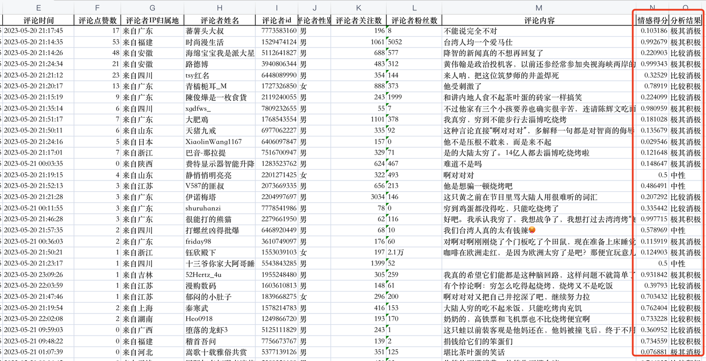 情感判定结果