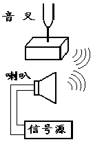 03db664d05c767bf155ed0ce3891e622.png