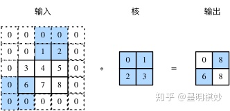 03e3162a03dbf84452415f6e8904c06a.png