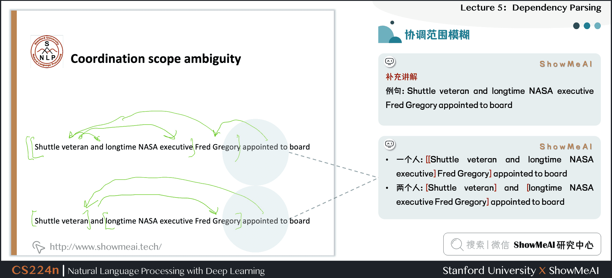 协调范围模糊