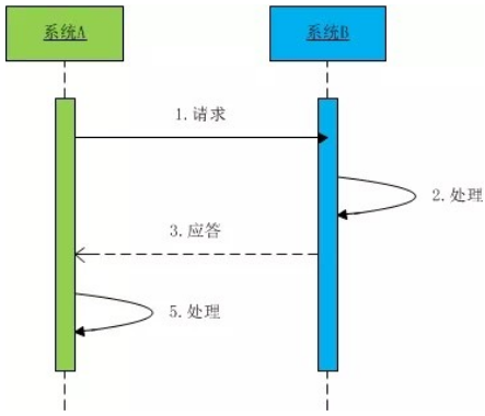 03e728dc54ecc505a05e934e6f2abe6a.png