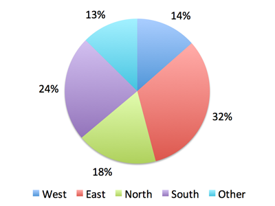 ../_images/chart-07.png