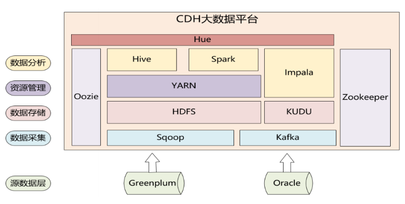 免费金融数据平台 03f3f2c7c58c571da6a46f1fb412cc9b.png