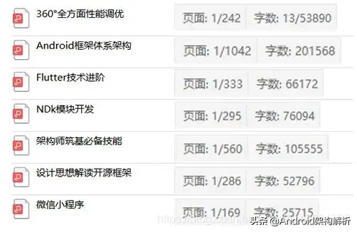 凭借Android面试宝典，我拿到字节跳动、小米offer