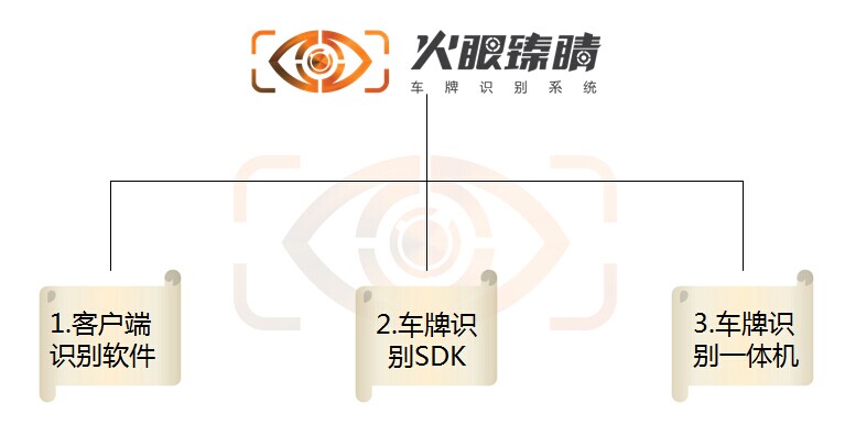 03f8d940594517a480cac3cdf02440ba.png