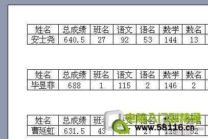 计算机基础成绩单名次平均分,Excel函数做工资条格式的成绩通知单