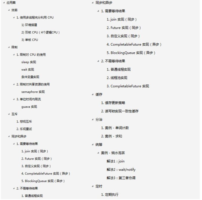 太硬核了！GitHub上堪称完美的神仙并发编程笔记，请收下我的下巴