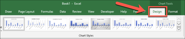 Excel chart styles are also visible by clicking the "Design" tab on the ribbon bar, with styles visible under the "Chart Styles" section