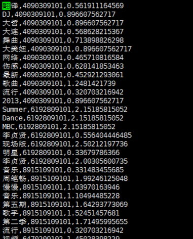 python音乐推荐系统_音乐推荐系统