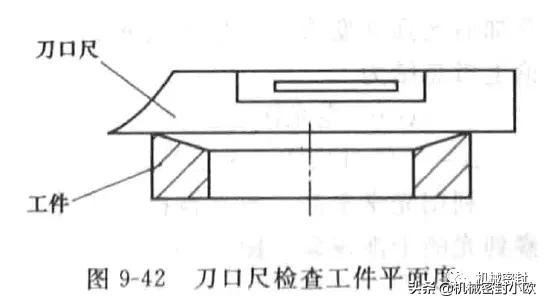 端面间隙示意图图片