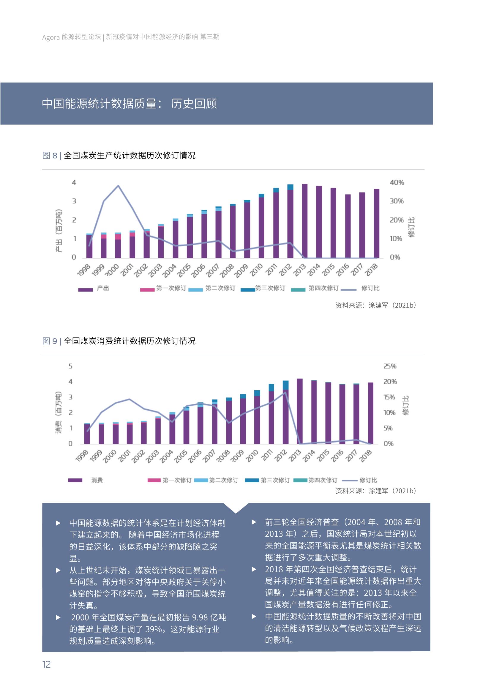 2020上海vs深圳gdp_2017北上广深经济大PK 北京上海GDP差距缩小 广州严重掉队 附图表(2)