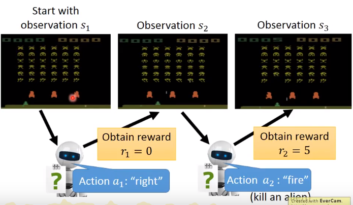 reinforcement learning