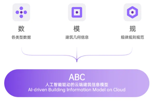 人工智能生成内容（AIGC）在广告创意中的应用与案例分析_代码示例_05