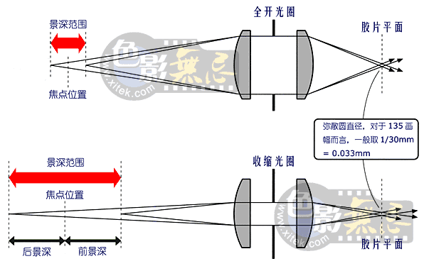 04158aac50d48c4f284aa5815d7cfe8b.gif