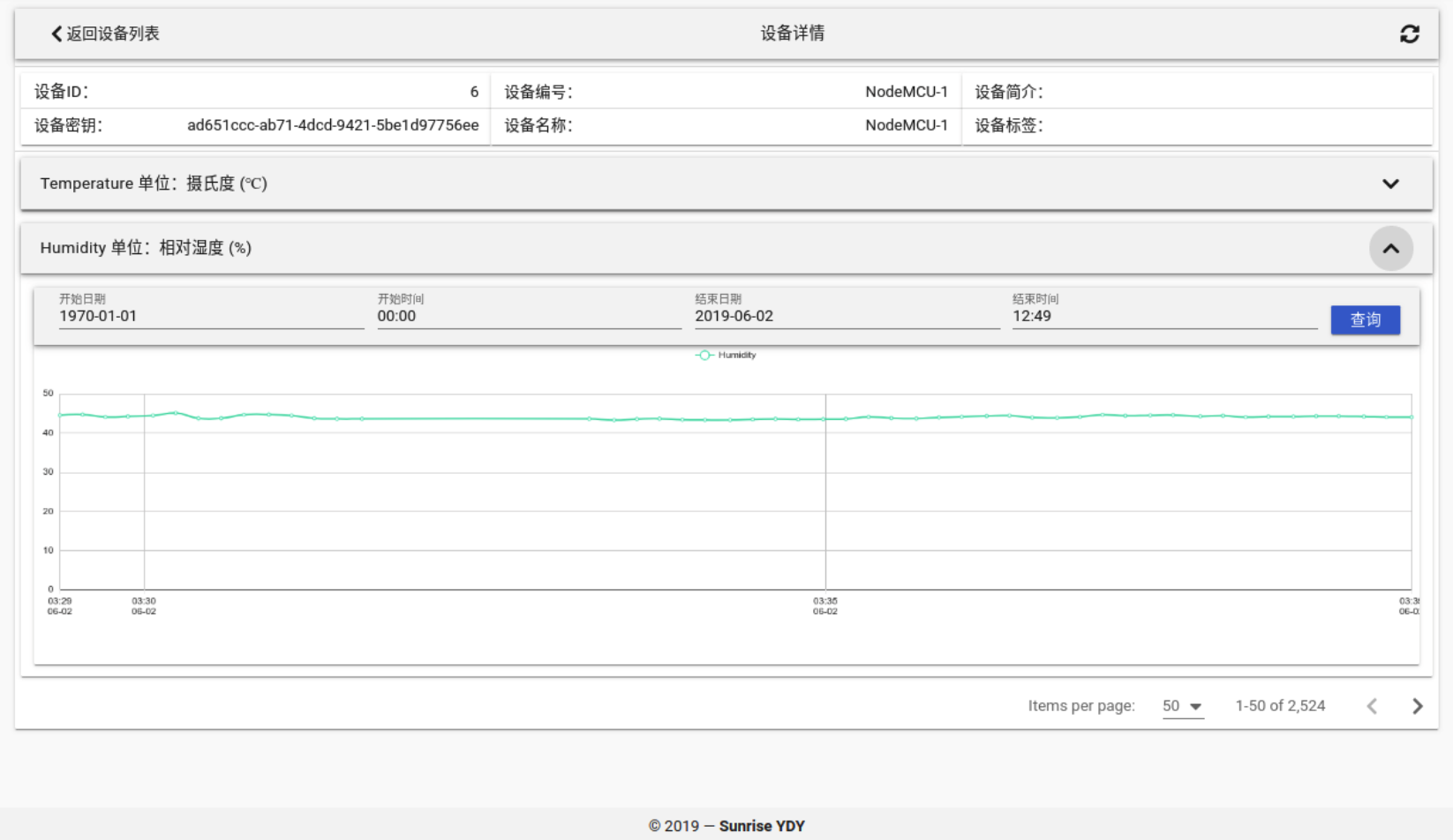 10万块的项目,用这个应该半个月就可以搞定