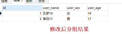 mysql分组后排序取第一条,mysql分组排序取第一条记录