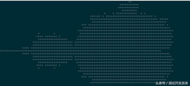 PHP一行代码java,JAVA看了会哭泣，PHP看了会沉默，一行PYTHON代码，做些神奇的事...