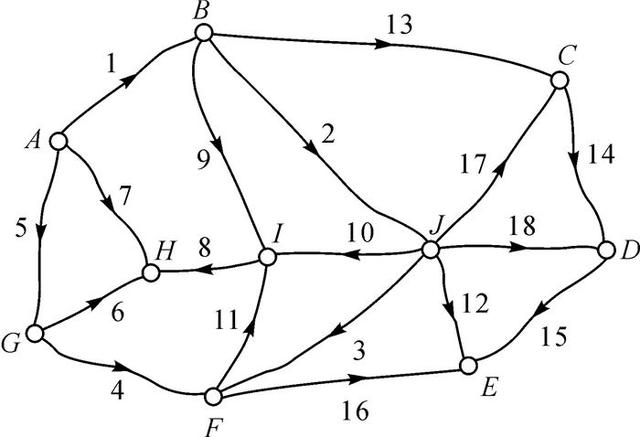 水准网fig.   leveling network 图选项 观测量对应的观测方程为