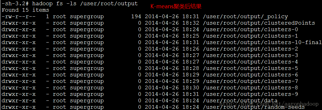 mahout 0.9 连接mysql_部署安装 Mahout