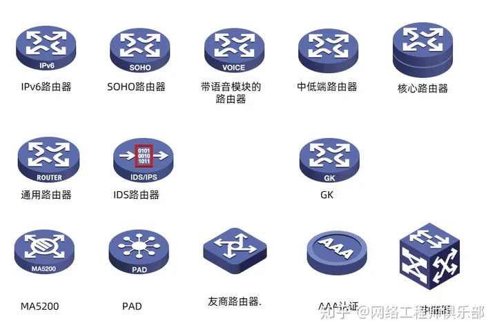 史上最全，多厂商Visio图标合集（限时下载）