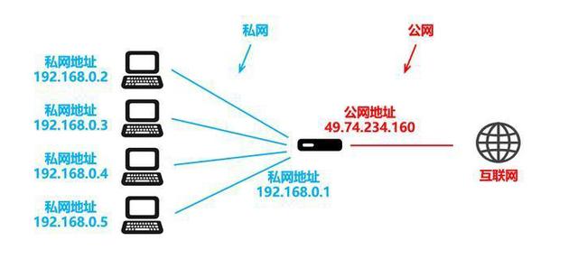 042acee8778a5a4a8a5d12b8391b7d53.png